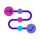Growth roadmap