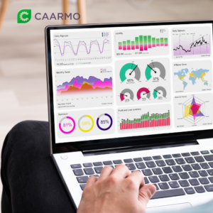 The power of caarmo’s data analytics